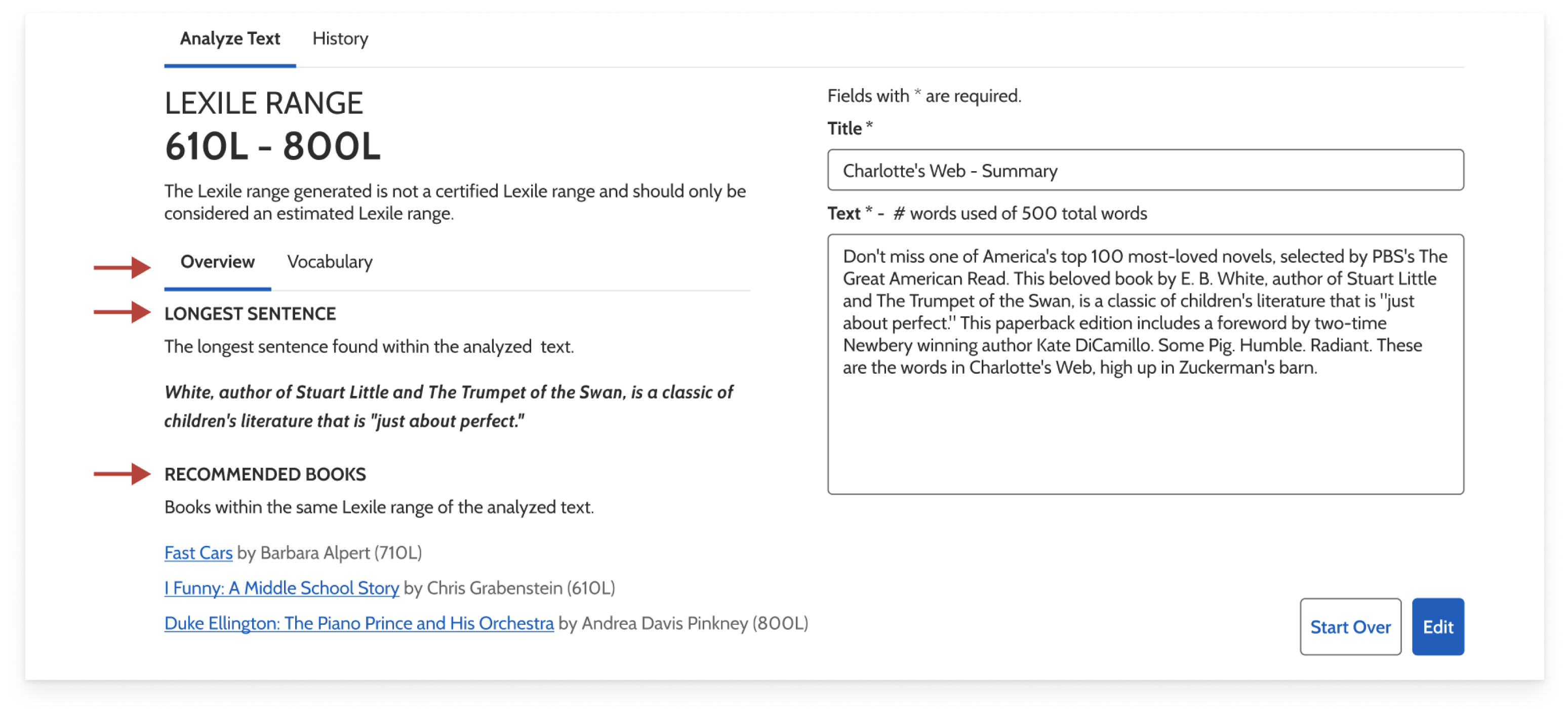 This is an image of the Text Analyzer results page. It highlights the locations of the Overview & Vocabulary tabs as well as the Longest sentence and Recommended Books sections on the Overview page.